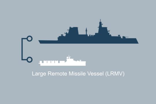 Large Remote Missile Vessels – German Navy plans to procure unmanned arsenal ships