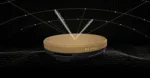 All.Space and Aalyria Partner on Multi-Orbit Network Orchestration 