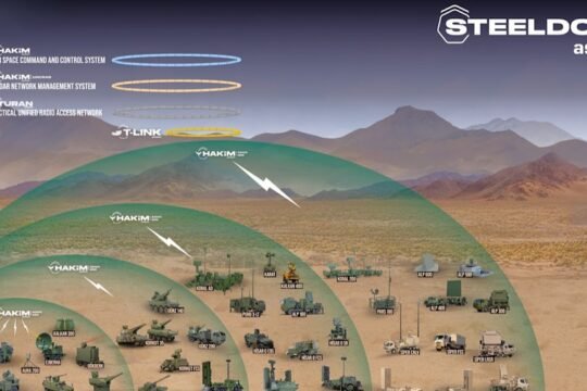 Exclusive: Aselsan's Steel Dome Solving European Air Defense With NATO Interoperable Integration