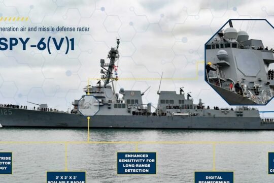 Germany picks U.S. Raytheon’s advanced AN/SPY-6 radar for new F127 frigates